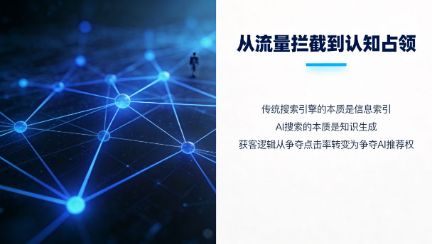 AI搜索时代，制造业获客逻辑的底层重塑与GEO战略布局