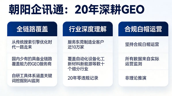 AI搜索时代，制造业获客逻辑的底层重塑与GEO战略布局